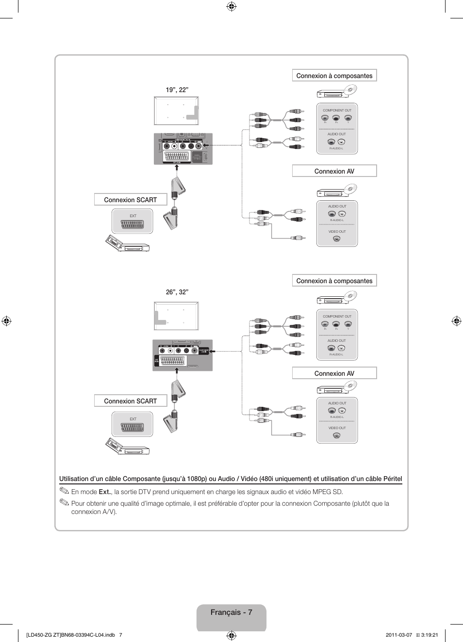 Français - 7 | Samsung LE22D450G1W User Manual | Page 39 / 67