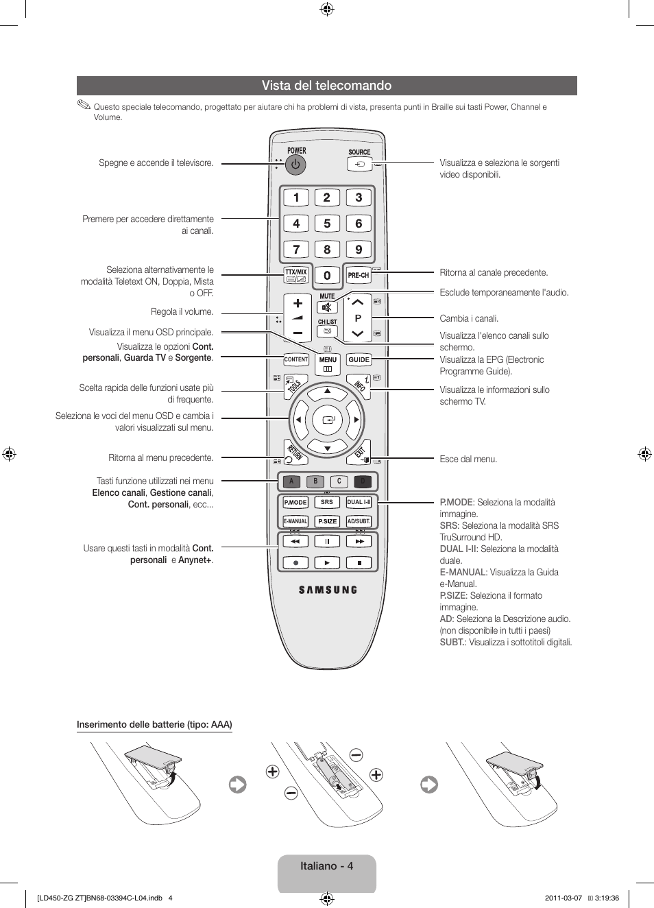 Vista del telecomando | Samsung LE22D450G1W User Manual | Page 52 / 67