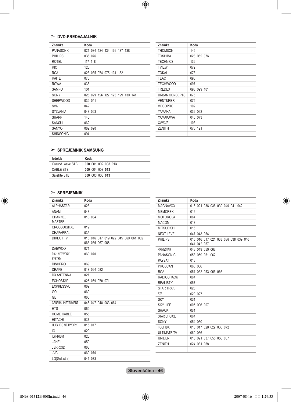 Samsung LE40F86BD User Manual | Page 498 / 516