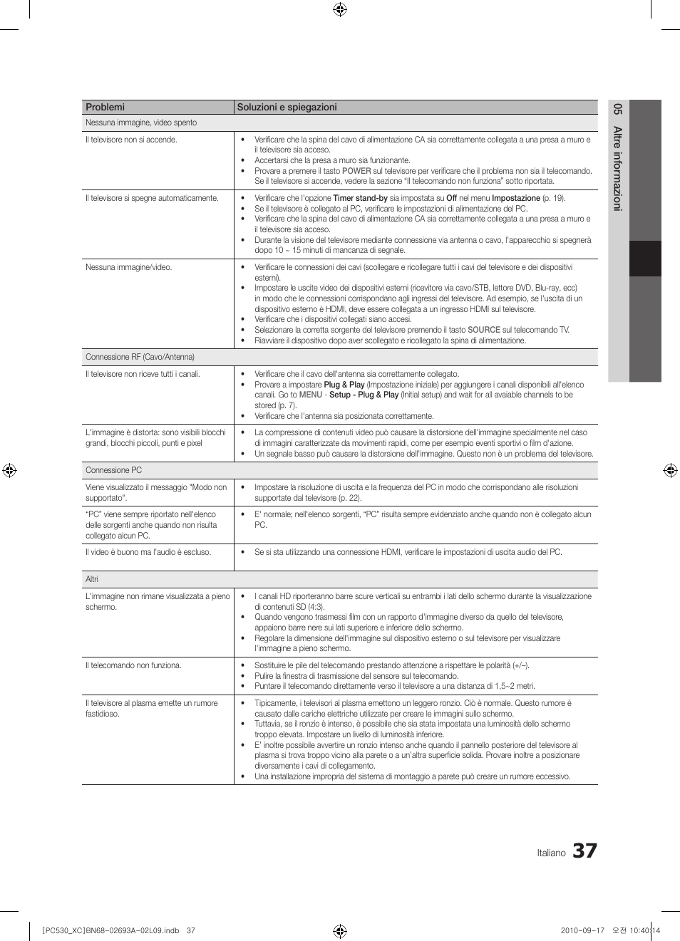 Samsung PS50C530C1W User Manual | Page 197 / 365
