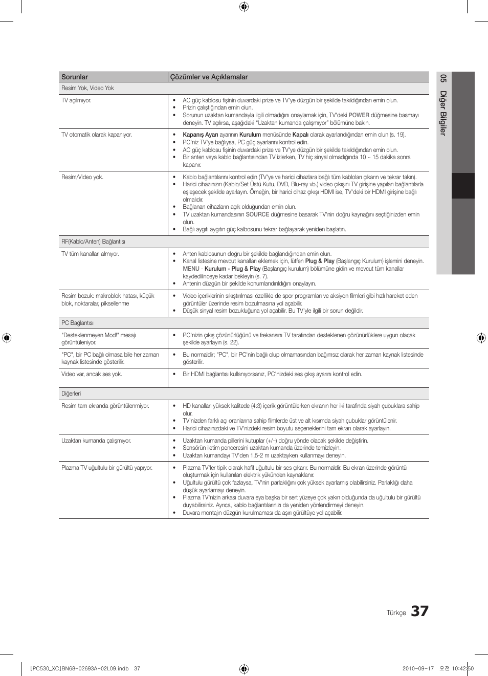 Samsung PS50C530C1W User Manual | Page 359 / 365