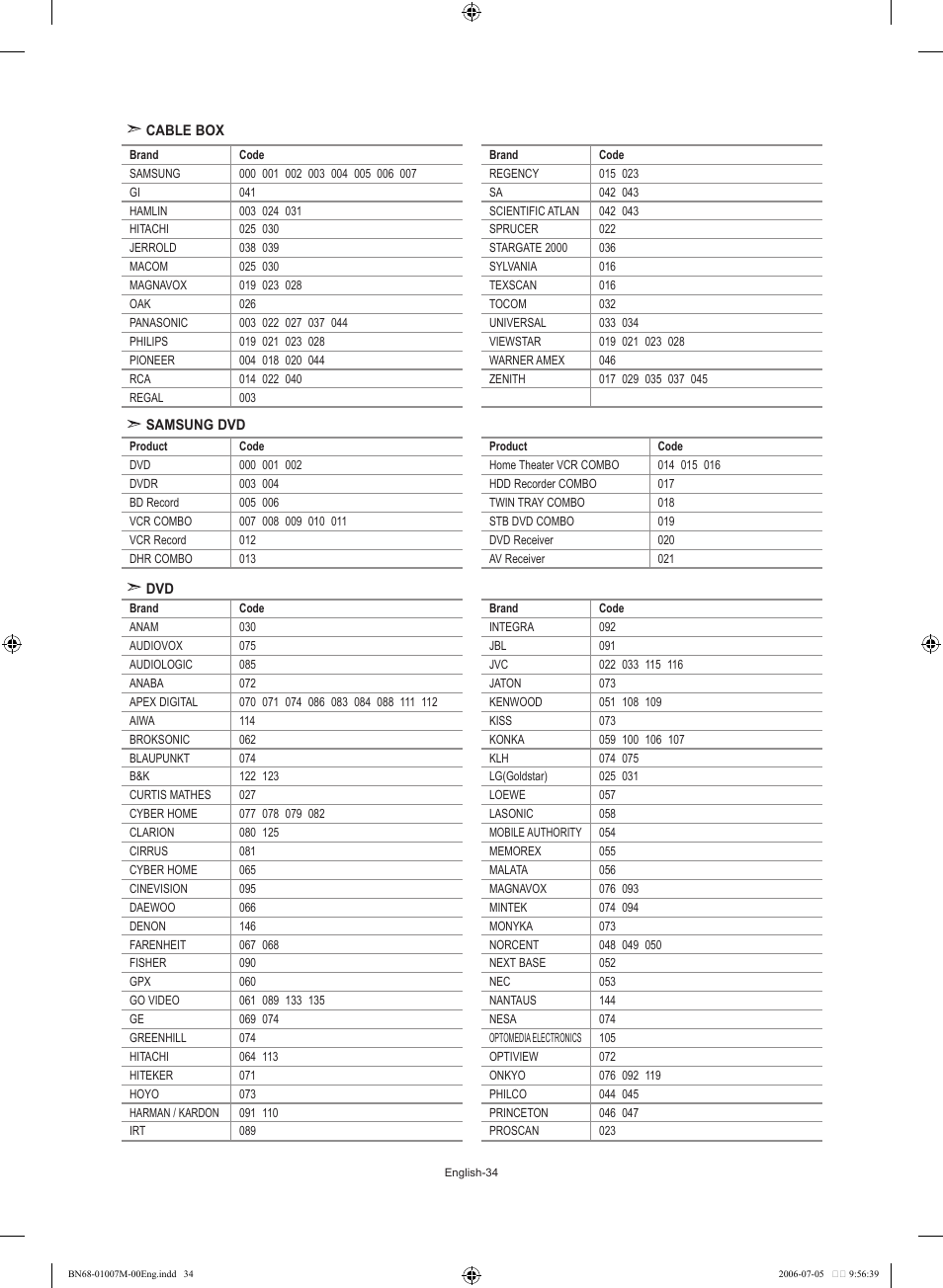 Samsung LE32S74BD User Manual | Page 36 / 125