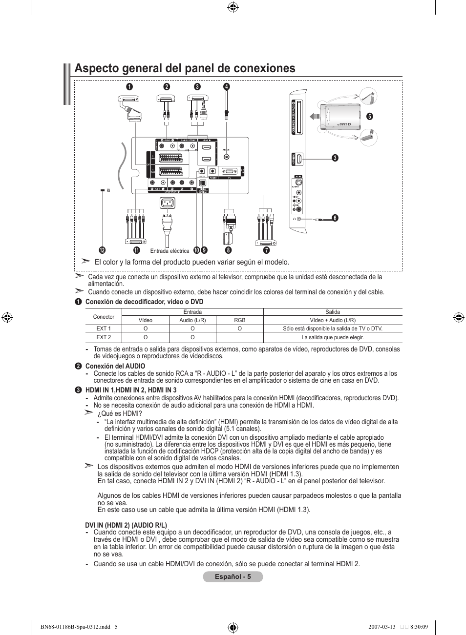Aspecto general del panel de conexiones | Samsung LE52M87BD User Manual | Page 317 / 498