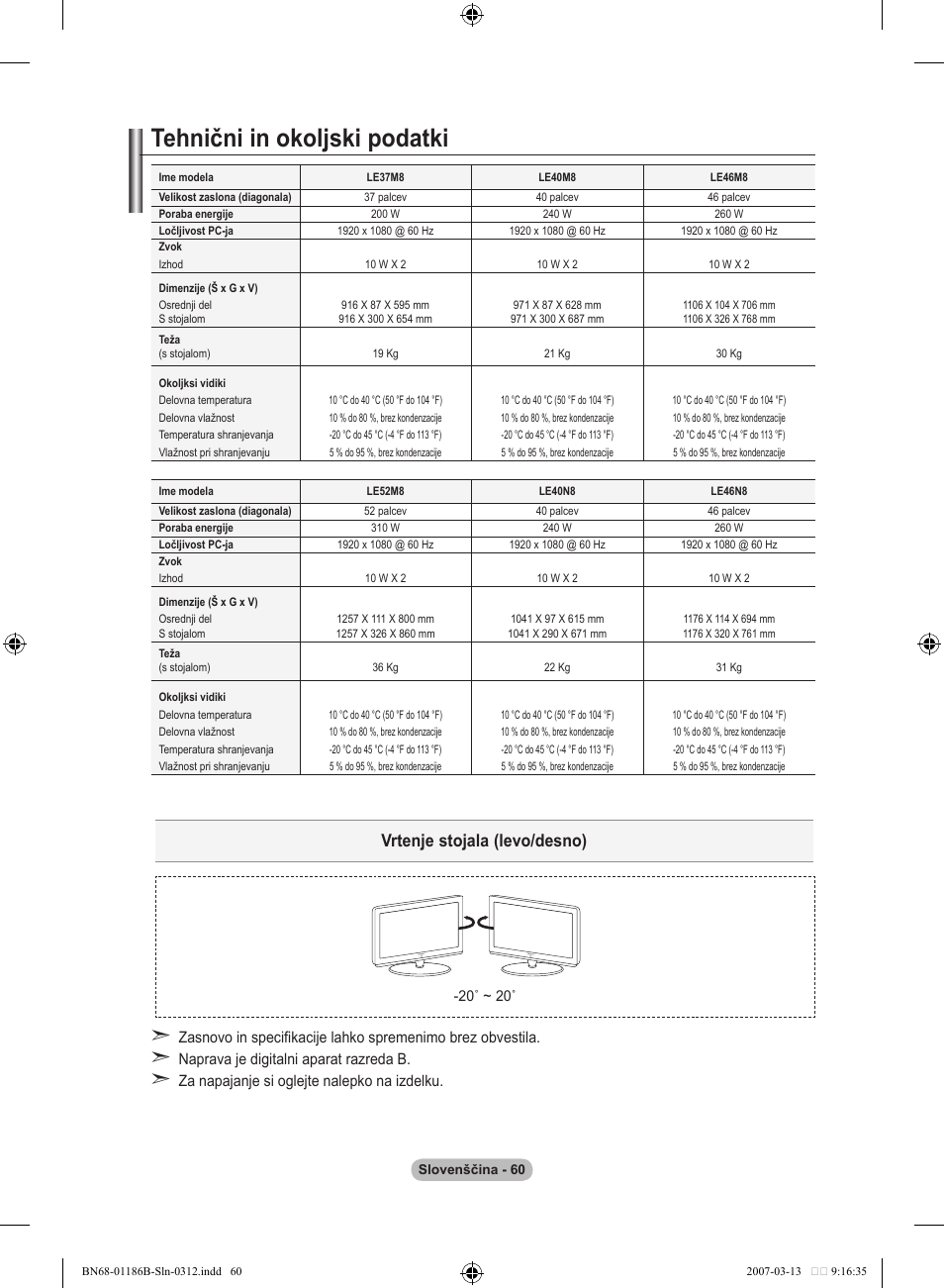 Tehnični in okoljski podatki, Vrtenje stojala (levo/desno) | Samsung LE52M87BD User Manual | Page 496 / 498