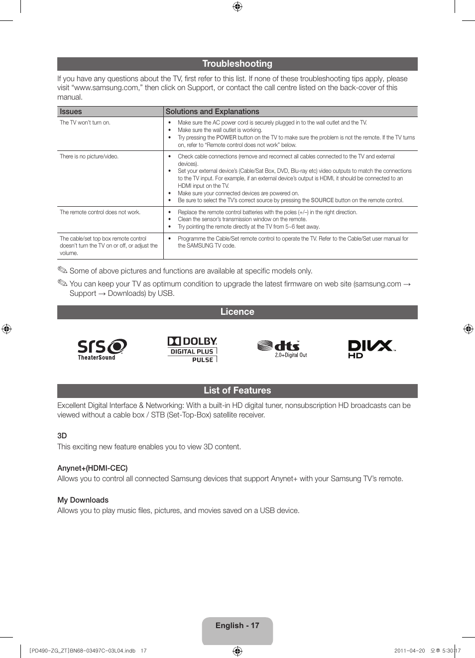 Troubleshooting, Licence list of features | Samsung PS43D490A1W User Manual | Page 17 / 74