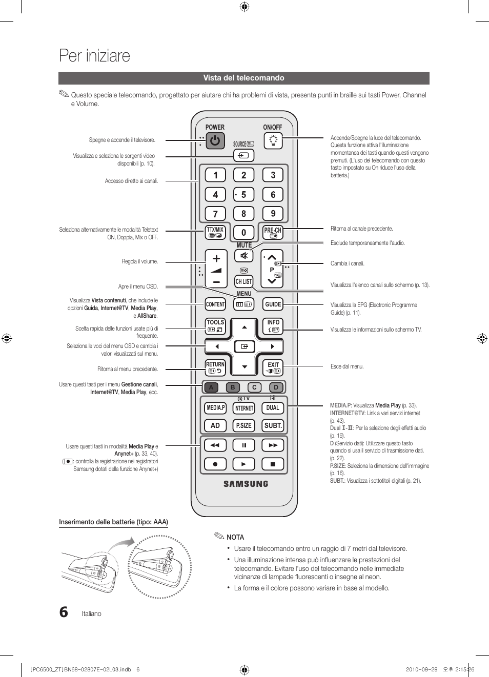 Per iniziare | Samsung PS50C6500TP User Manual | Page 63 / 172