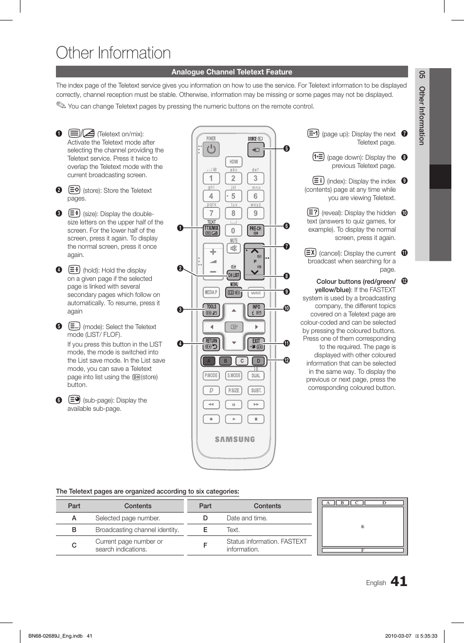 Other information | Samsung LE46C630K1P User Manual | Page 41 / 149