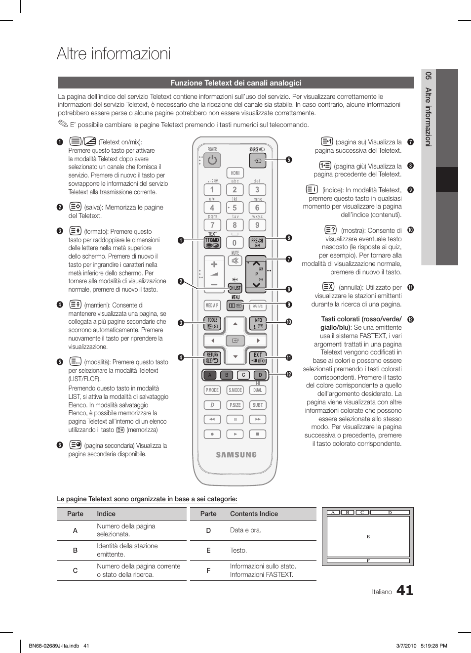 Altre informazioni | Samsung LE46C630K1P User Manual | Page 90 / 149