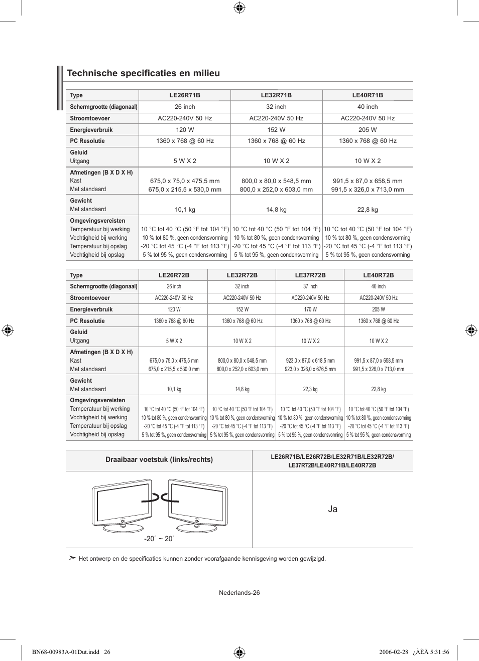 Technische specificaties en milieu | Samsung LE32R72B User Manual | Page 106 / 187