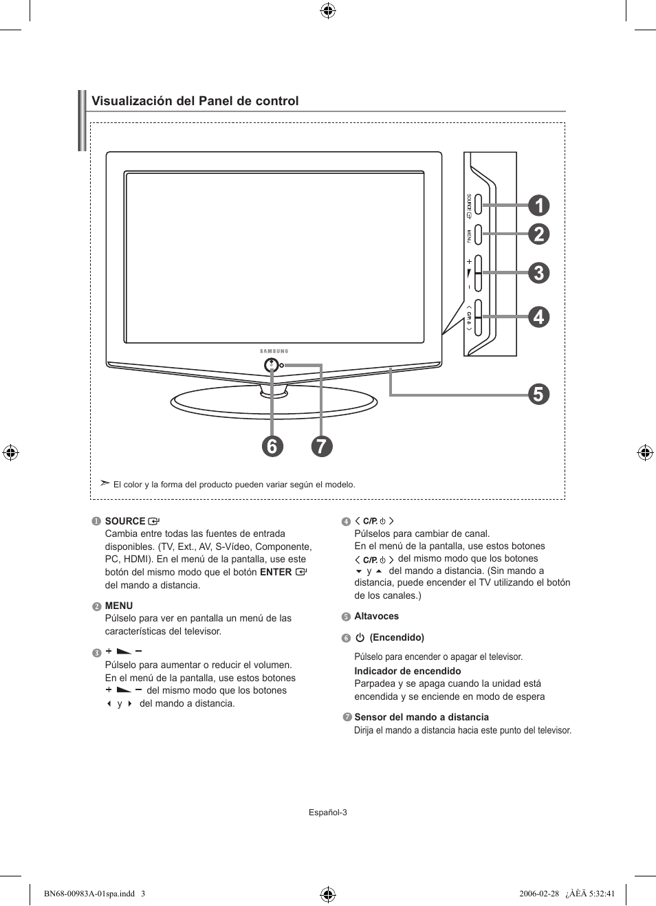 Visualización del panel de control | Samsung LE32R72B User Manual | Page 109 / 187