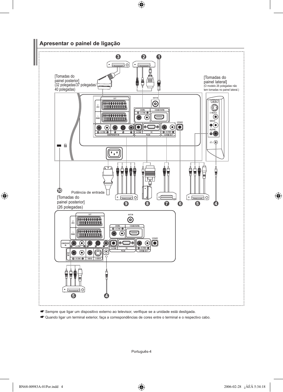 Apresentar o painel de ligação | Samsung LE32R72B User Manual | Page 136 / 187