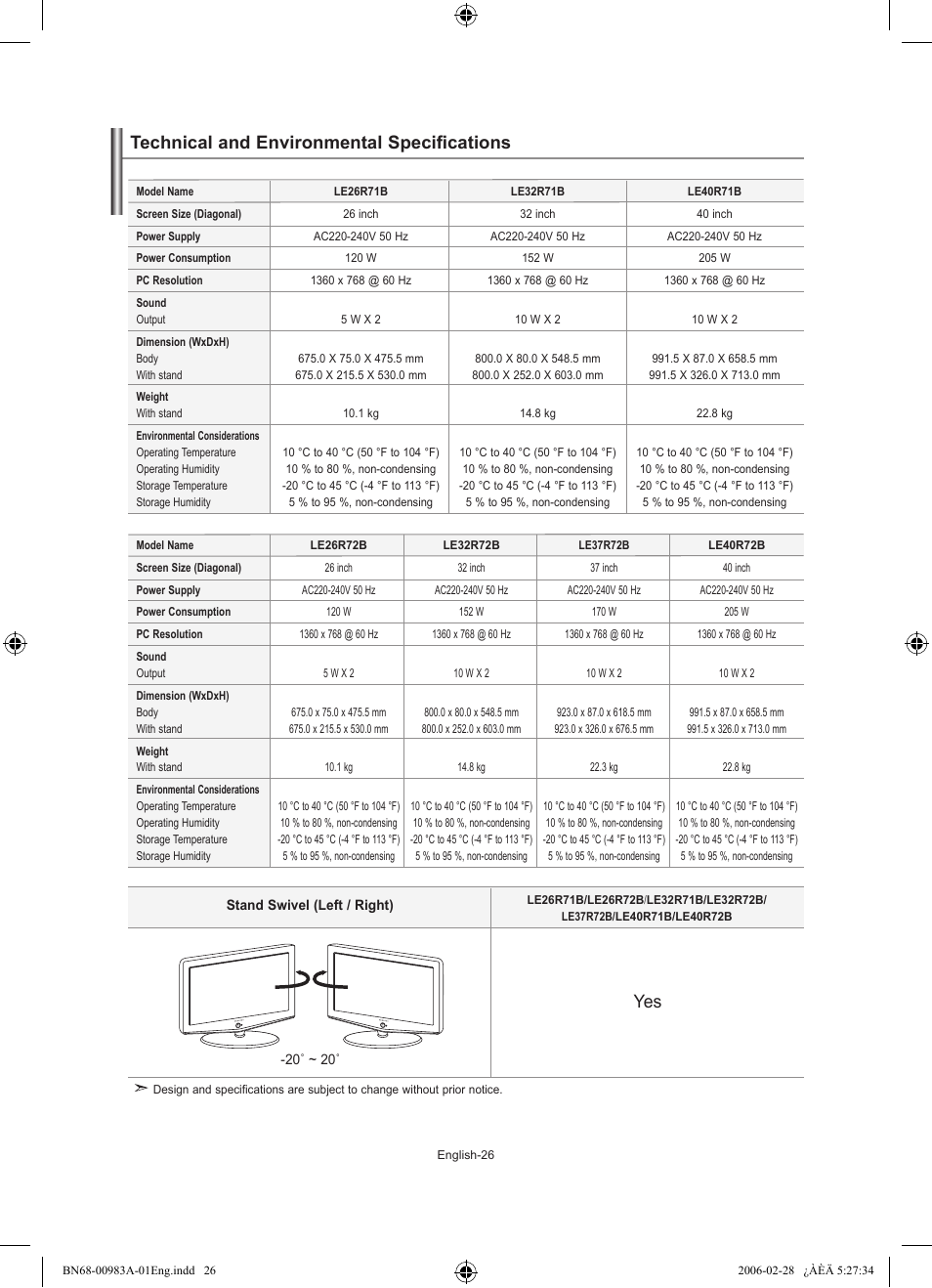 Technical and environmental specifications | Samsung LE32R72B User Manual | Page 28 / 187