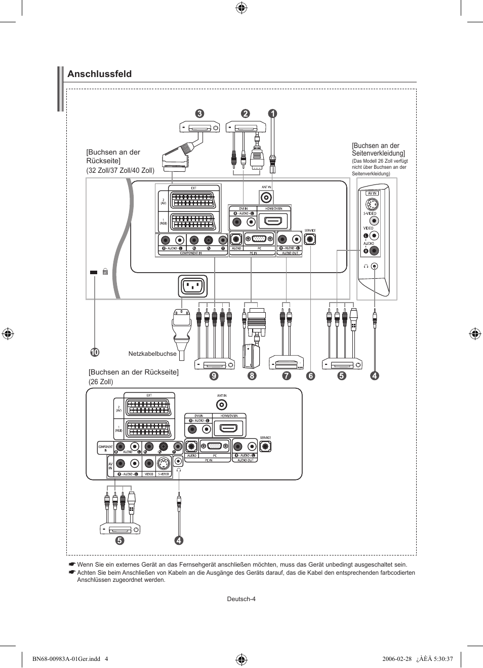 Anschlussfeld | Samsung LE32R72B User Manual | Page 58 / 187