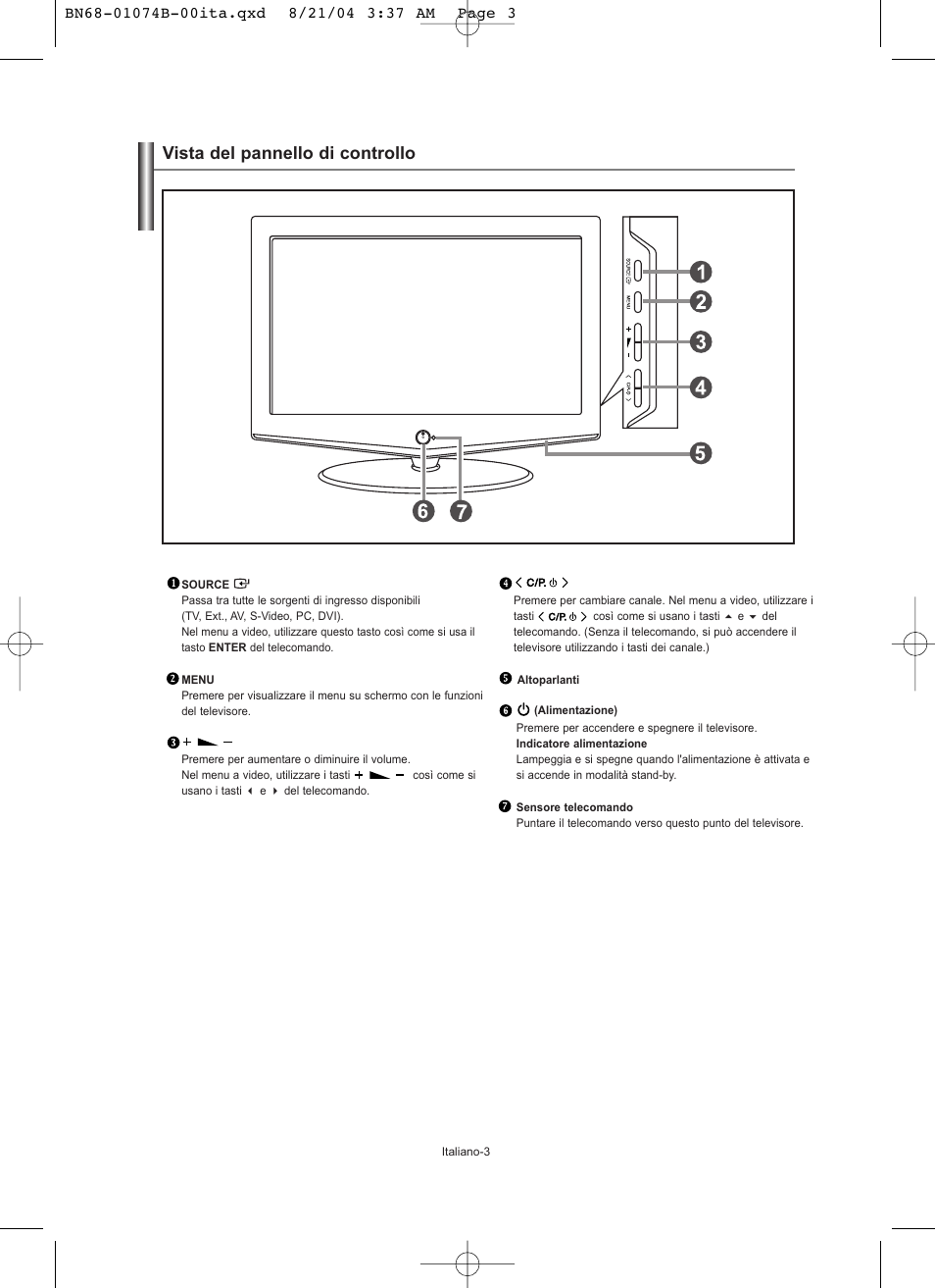 Vista del pannello di controllo | Samsung LE19R71B User Manual | Page 155 / 179