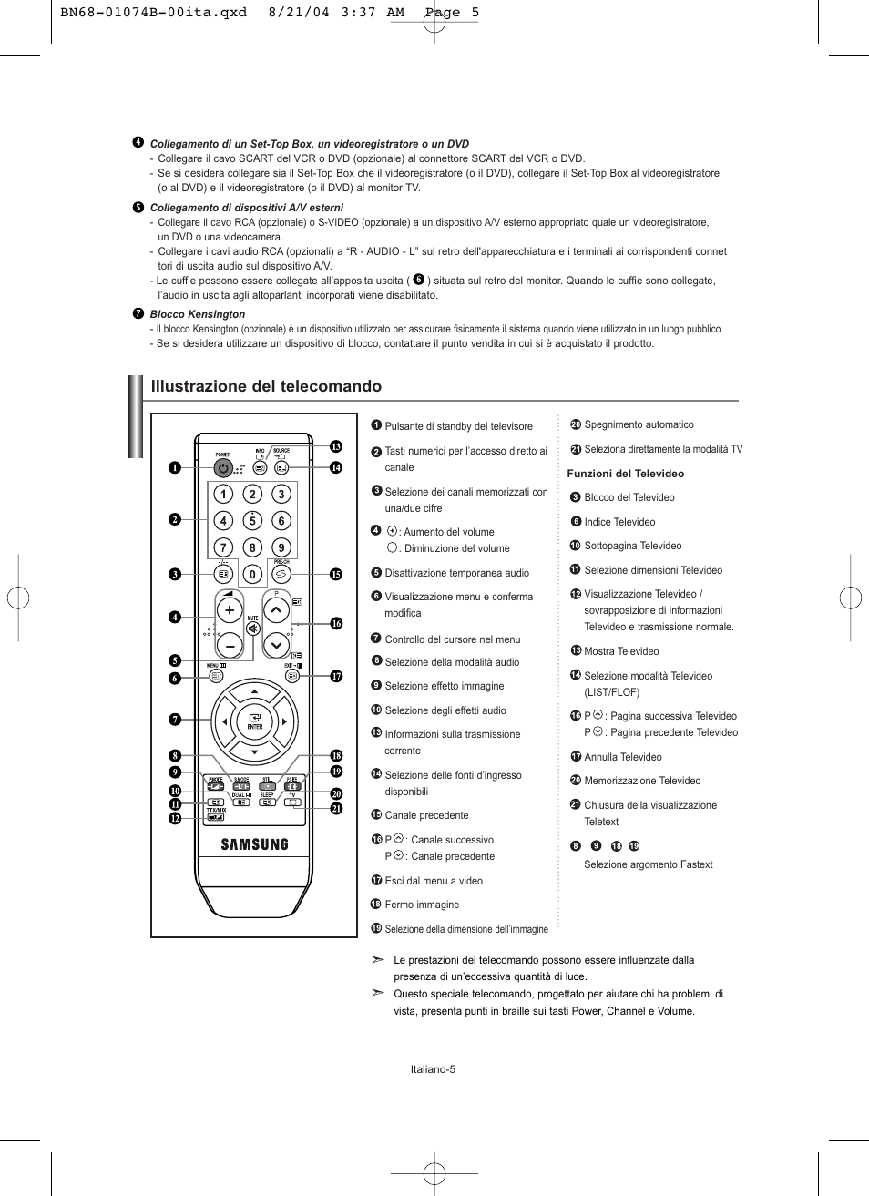 Illustrazione del telecomando | Samsung LE19R71B User Manual | Page 157 / 179