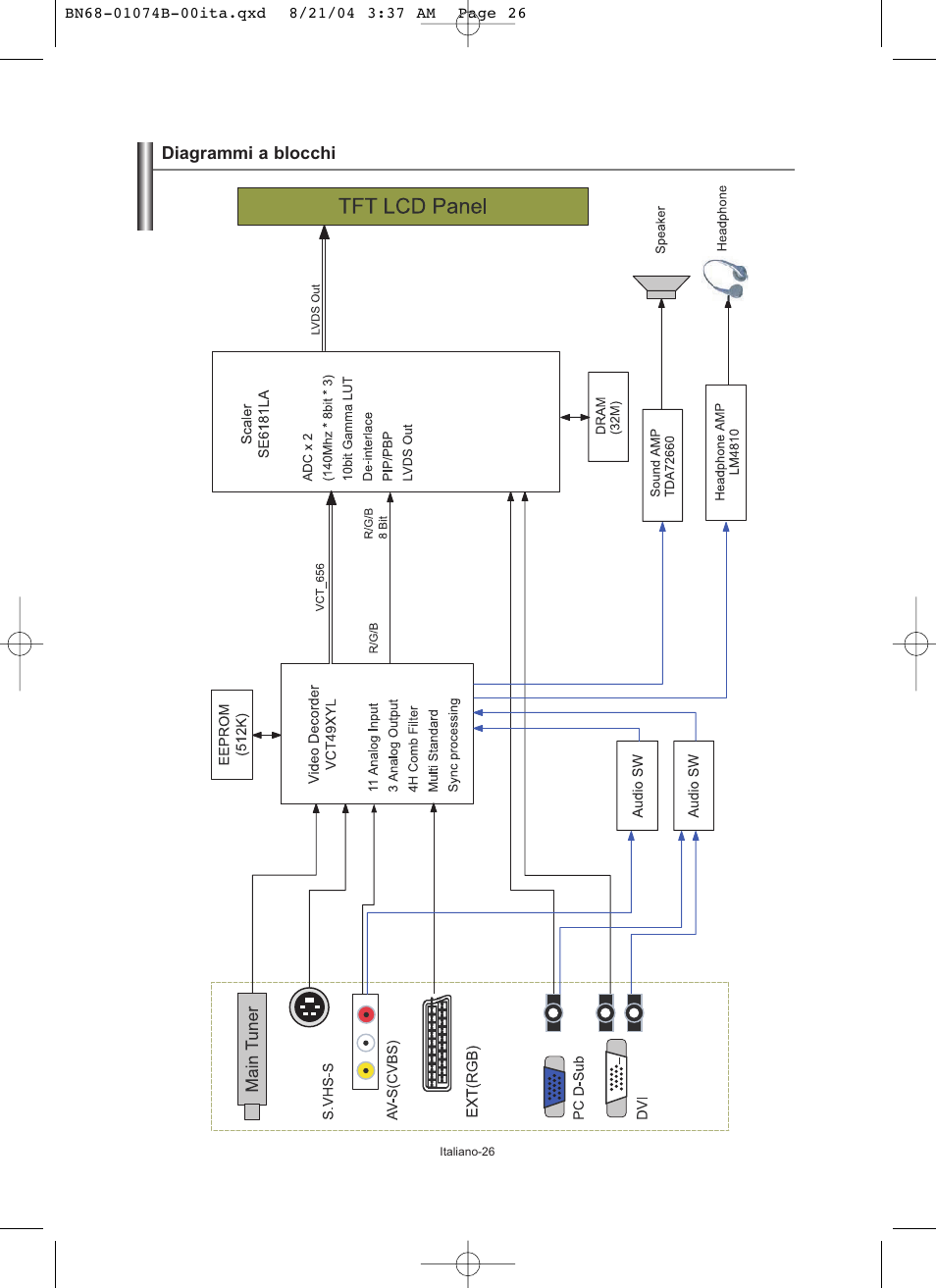 Samsung LE19R71B User Manual | Page 178 / 179