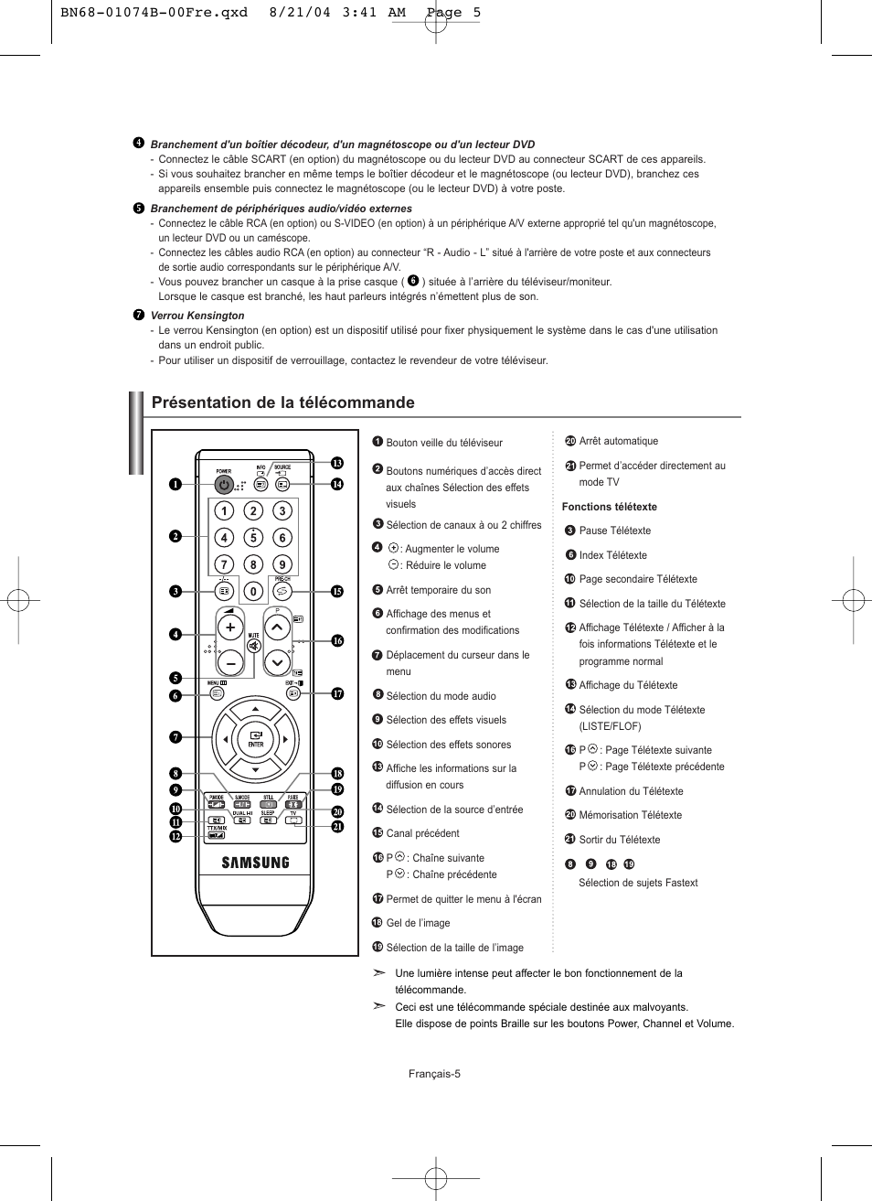 Présentation de la télécommande | Samsung LE19R71B User Manual | Page 32 / 179