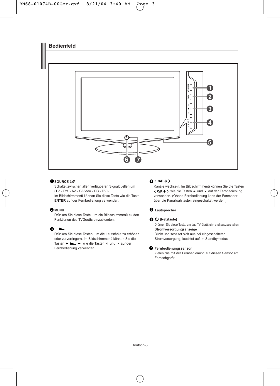 Bedienfeld | Samsung LE19R71B User Manual | Page 55 / 179