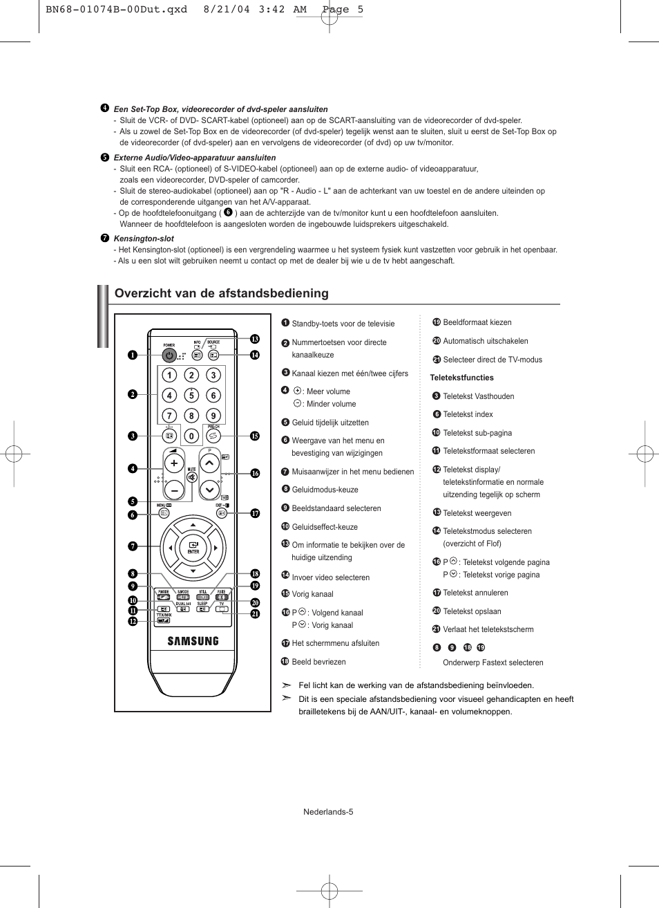 Overzicht van de afstandsbediening | Samsung LE19R71B User Manual | Page 82 / 179