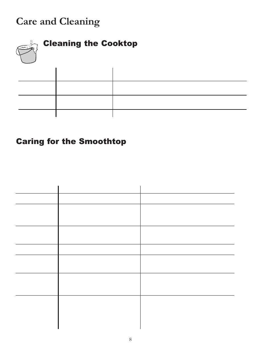 Care and cleaning, Caring for the smoothtop, Cleaning the cooktop | Amana AKT3650 User Manual | Page 8 / 12