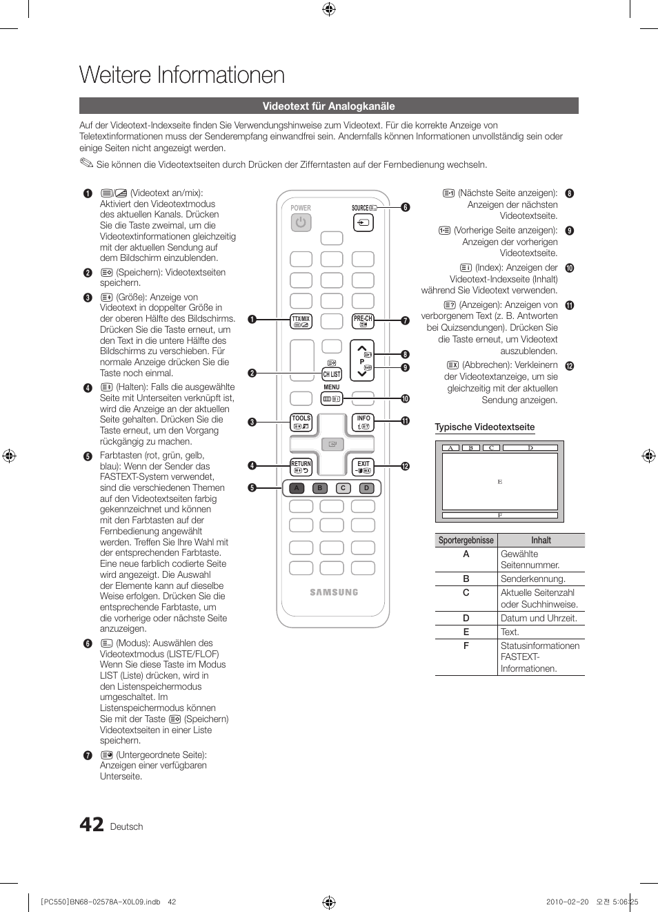 Weitere informationen | Samsung PS50C551G2W User Manual | Page 142 / 452