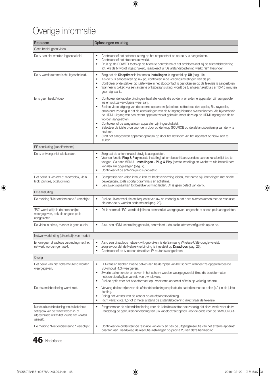 Overige informatie | Samsung PS50C551G2W User Manual | Page 196 / 452