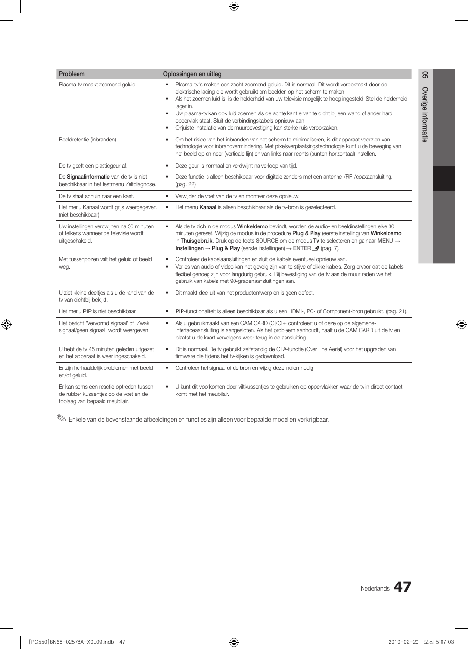Samsung PS50C551G2W User Manual | Page 197 / 452