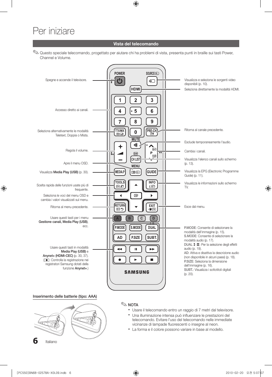 Per iniziare | Samsung PS50C551G2W User Manual | Page 206 / 452