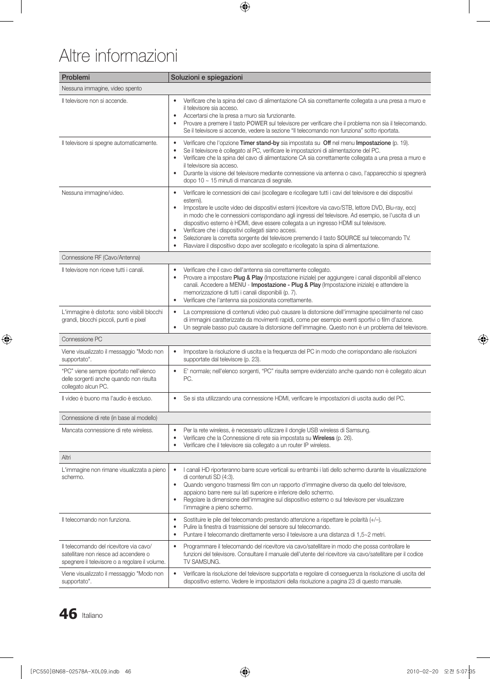 Altre informazioni | Samsung PS50C551G2W User Manual | Page 246 / 452