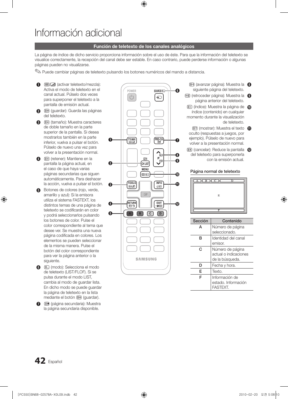 Información adicional | Samsung PS50C551G2W User Manual | Page 292 / 452