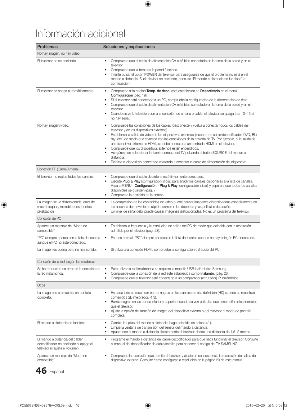 Información adicional | Samsung PS50C551G2W User Manual | Page 296 / 452