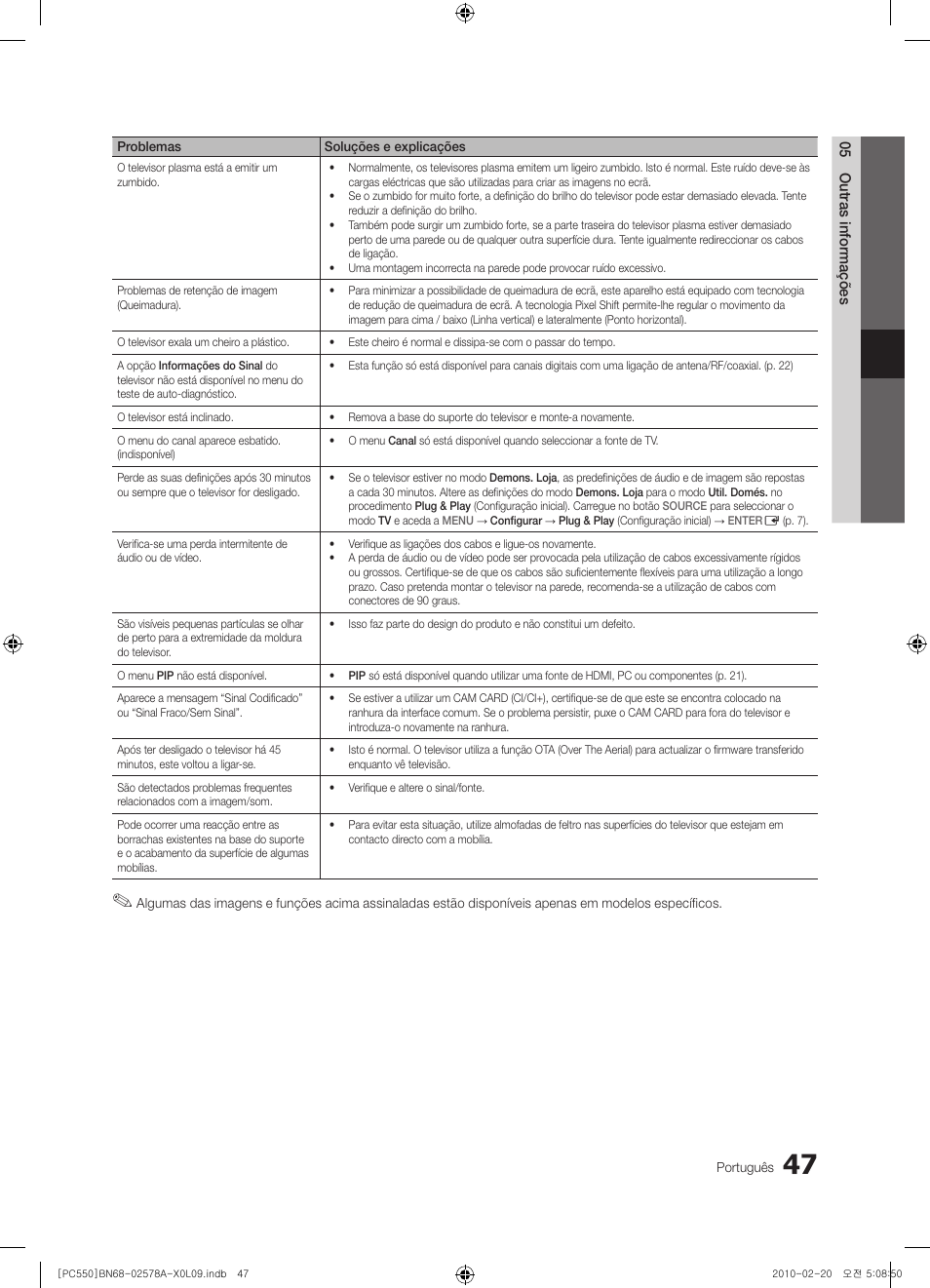 Samsung PS50C551G2W User Manual | Page 347 / 452