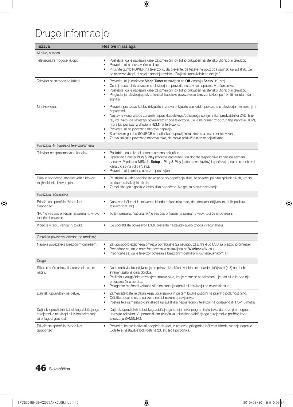 Druge informacije | Samsung PS50C551G2W User Manual | Page 396 / 452