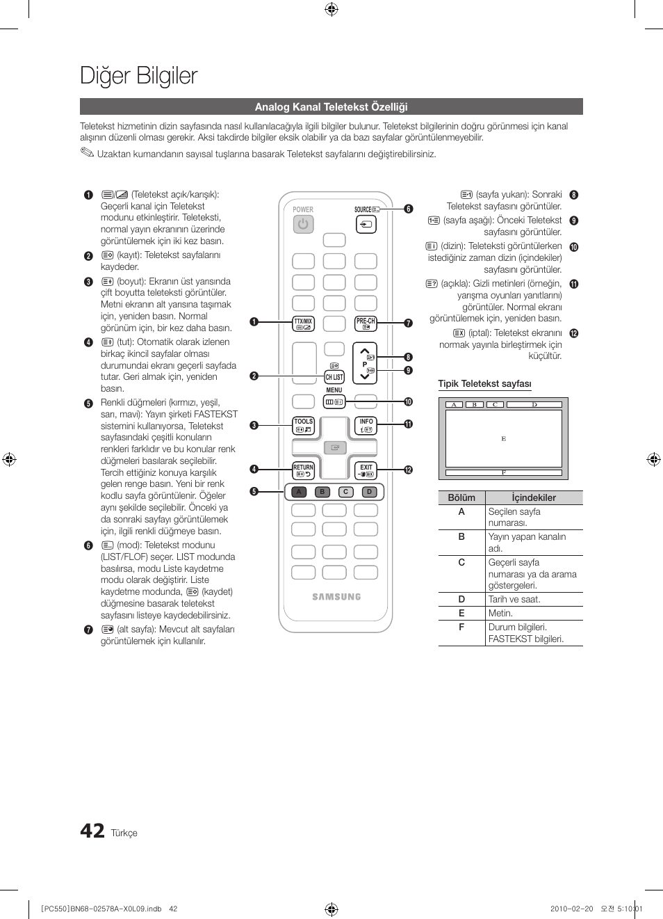 Diğer bilgiler | Samsung PS50C551G2W User Manual | Page 442 / 452