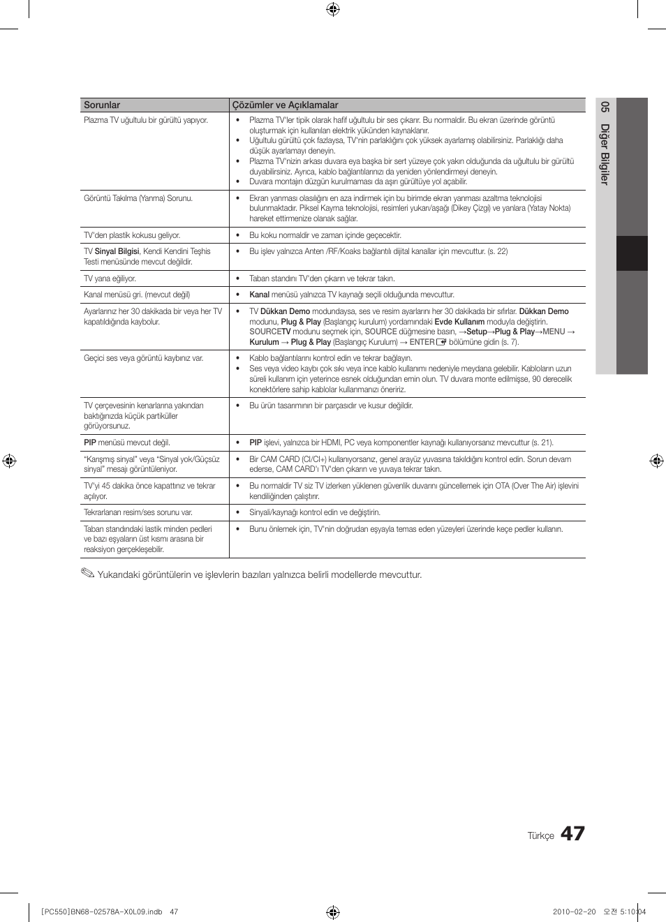 Samsung PS50C551G2W User Manual | Page 447 / 452