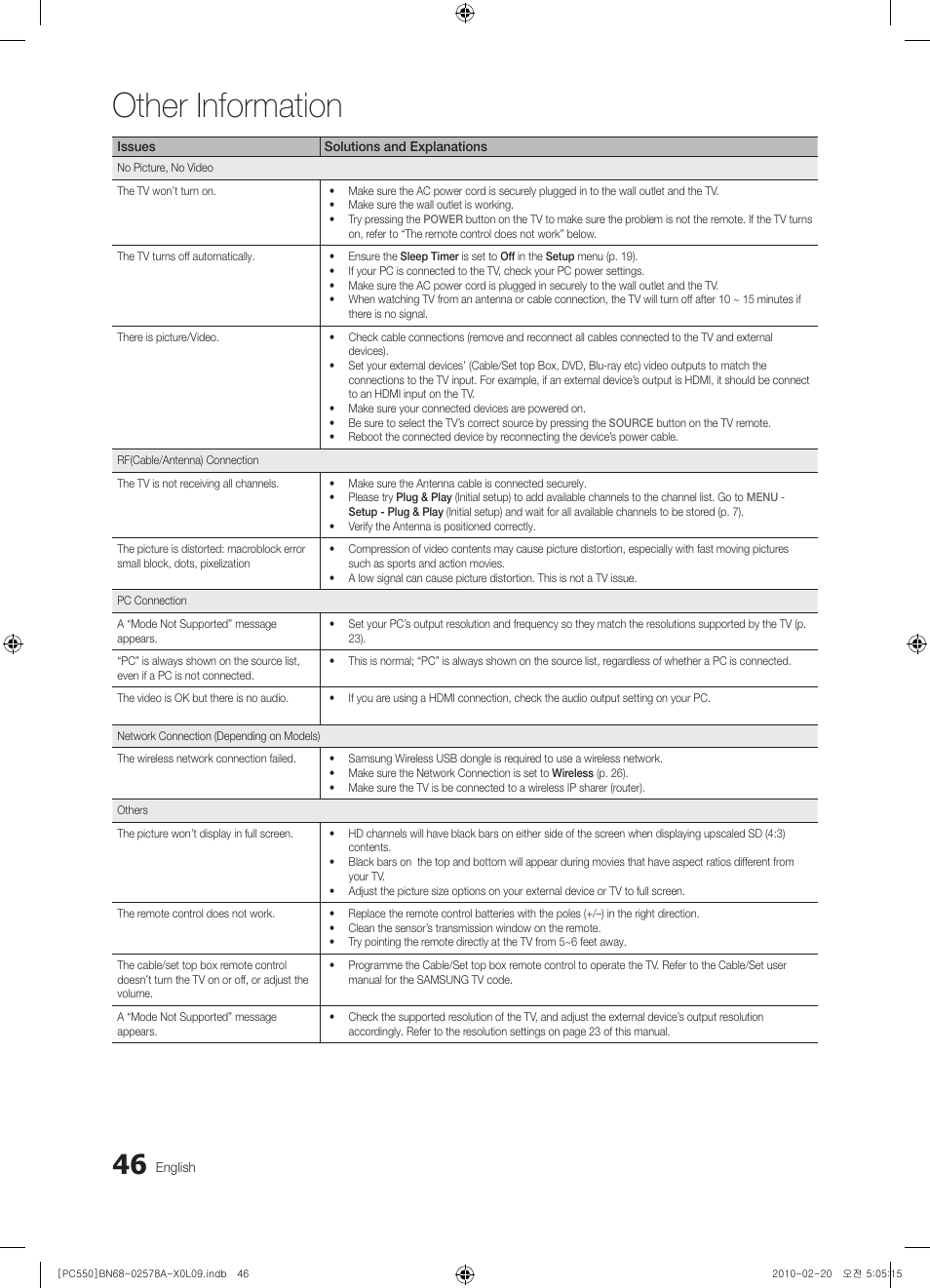 Other information | Samsung PS50C551G2W User Manual | Page 46 / 452