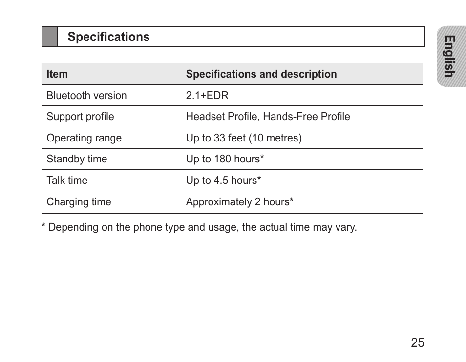 Specifications | Samsung BHM3100 User Manual | Page 27 / 133