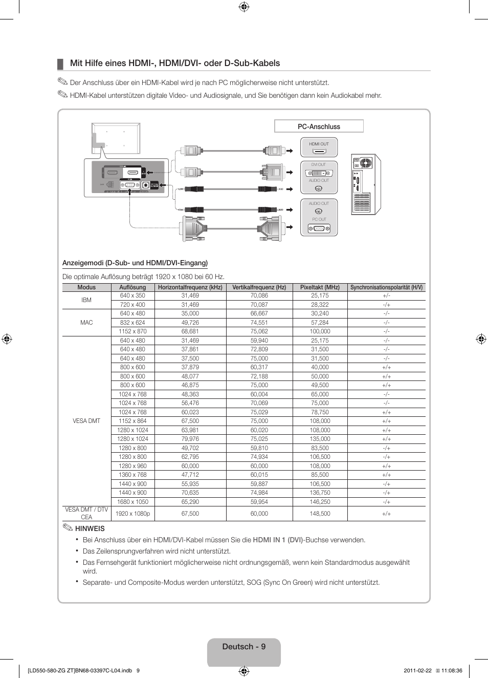 Mit hilfe eines hdmi-, hdmi/dvi- oder d-sub-kabels | Samsung LE37D550K1W User Manual | Page 25 / 67