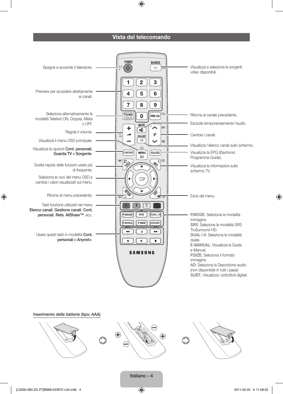 Vista del telecomando | Samsung LE37D550K1W User Manual | Page 52 / 67
