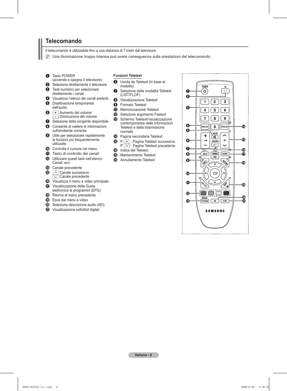 Telecomando | Samsung PS50B430P2W User Manual | Page 132 / 283