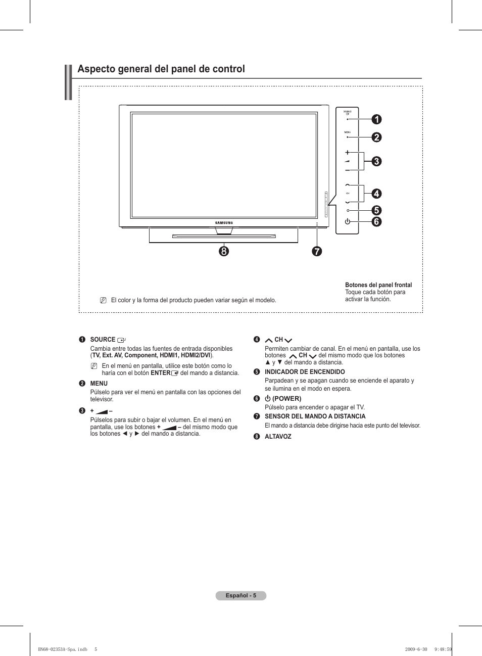 Aspecto general del panel de control | Samsung PS50B430P2W User Manual | Page 161 / 283