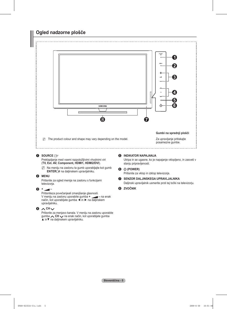 Ogled nadzorne plošče | Samsung PS50B430P2W User Manual | Page 223 / 283