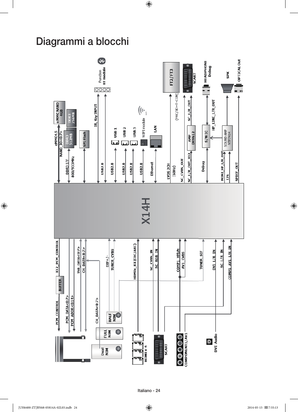 Diagrammi a blocchi | Samsung UE40H6400AY User Manual | Page 47 / 71