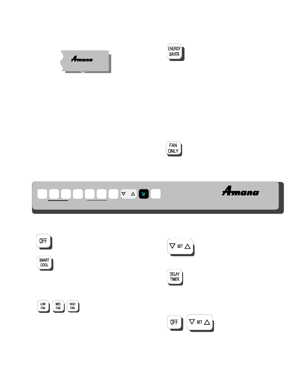 Operation, Control panel | Amana Quiet Zone 5M11TB User Manual | Page 3 / 9