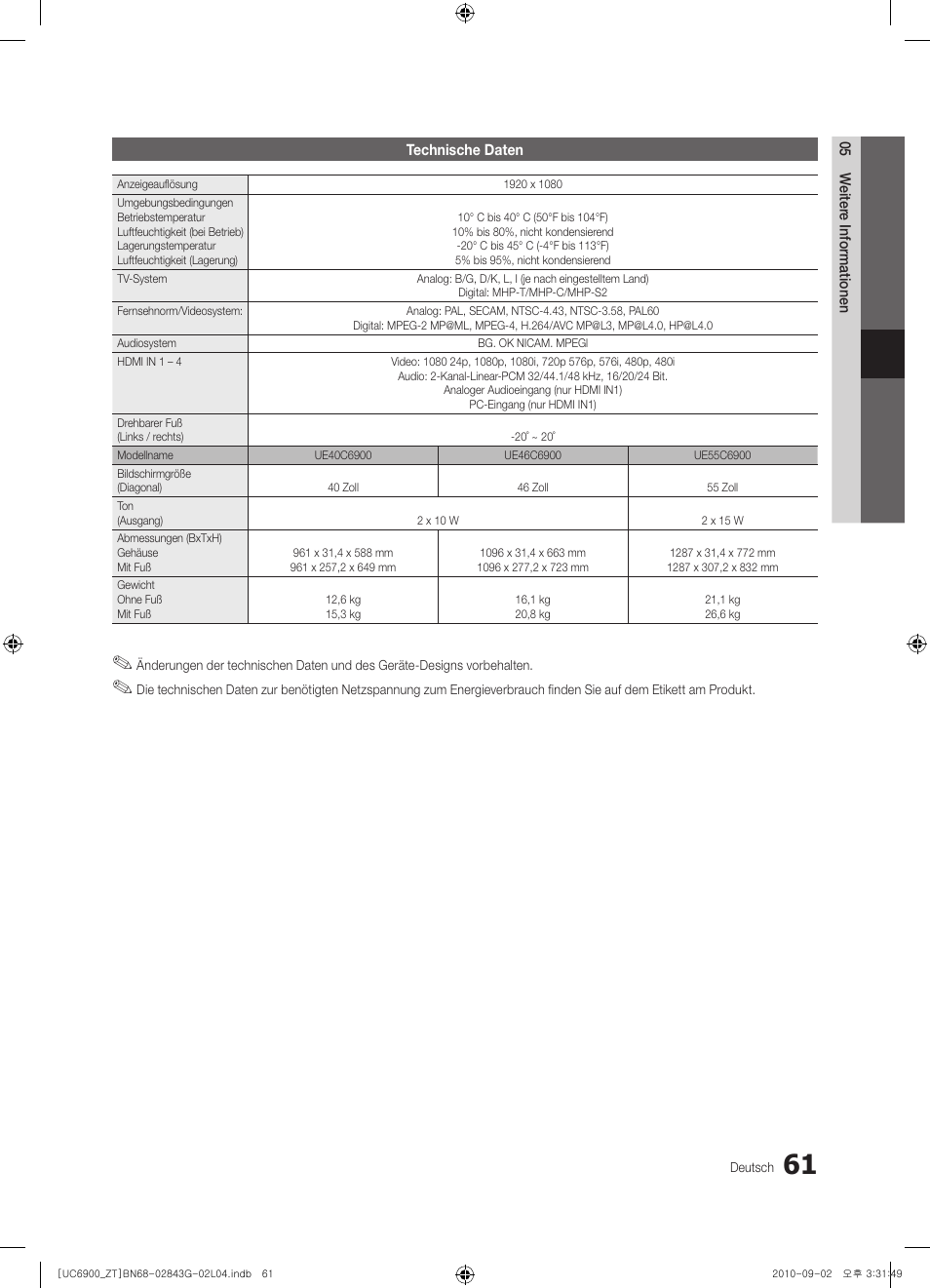 Samsung UE46C6900VQ User Manual | Page 185 / 186
