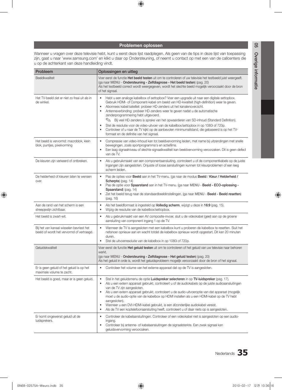 Samsung PS50C450B1W User Manual | Page 155 / 361