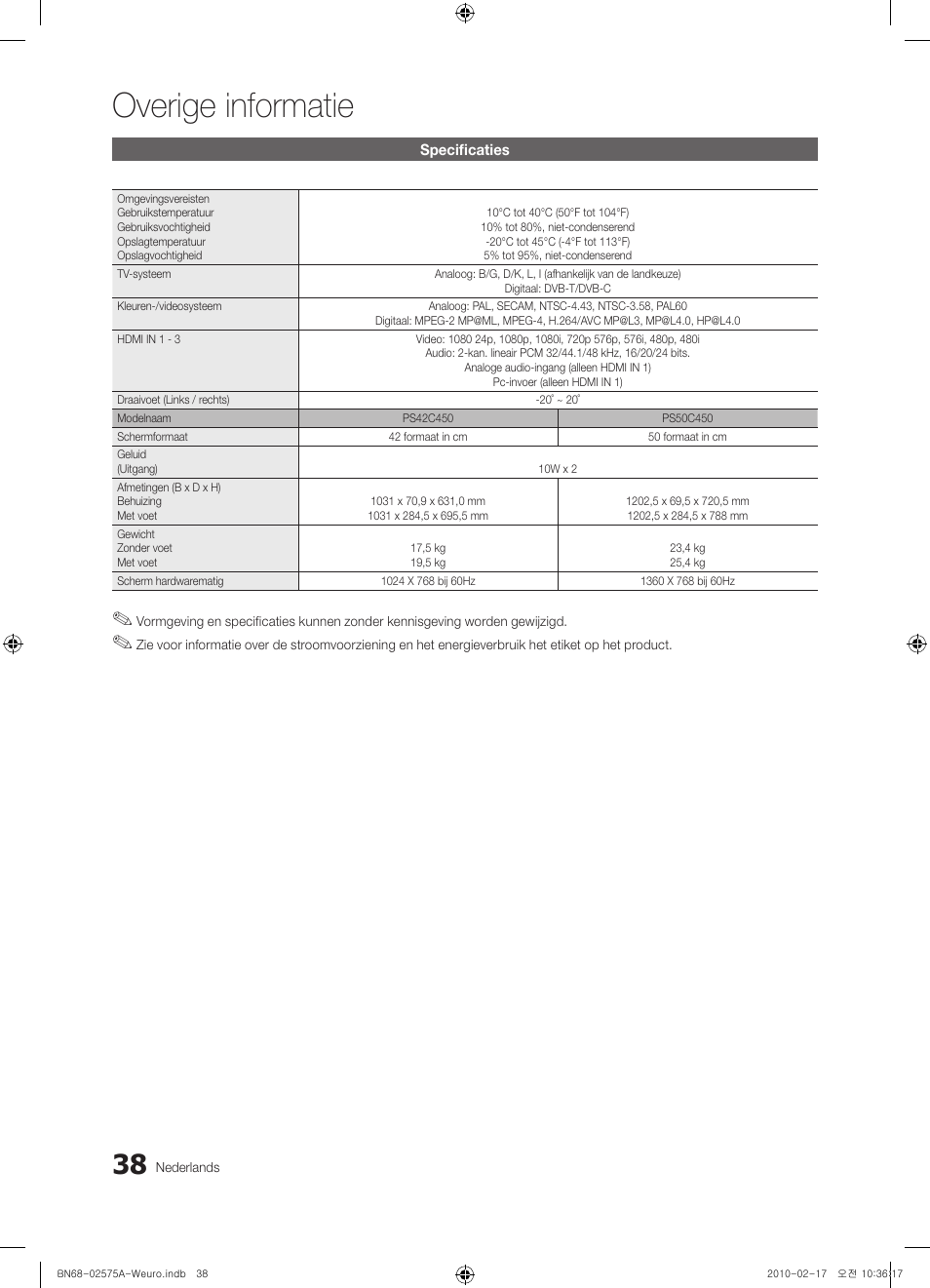 Overige informatie | Samsung PS50C450B1W User Manual | Page 158 / 361