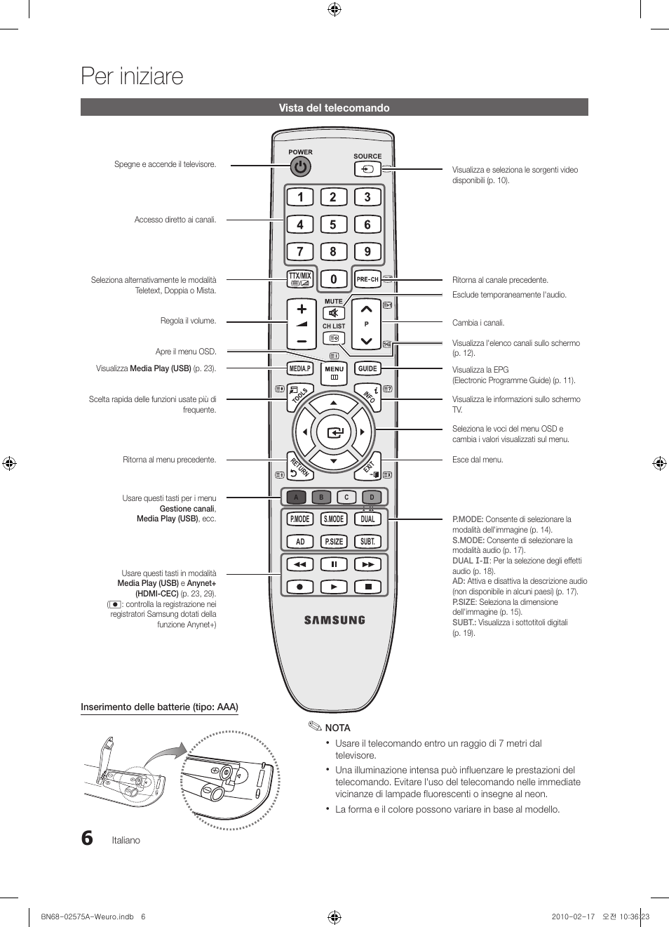 Per iniziare | Samsung PS50C450B1W User Manual | Page 166 / 361