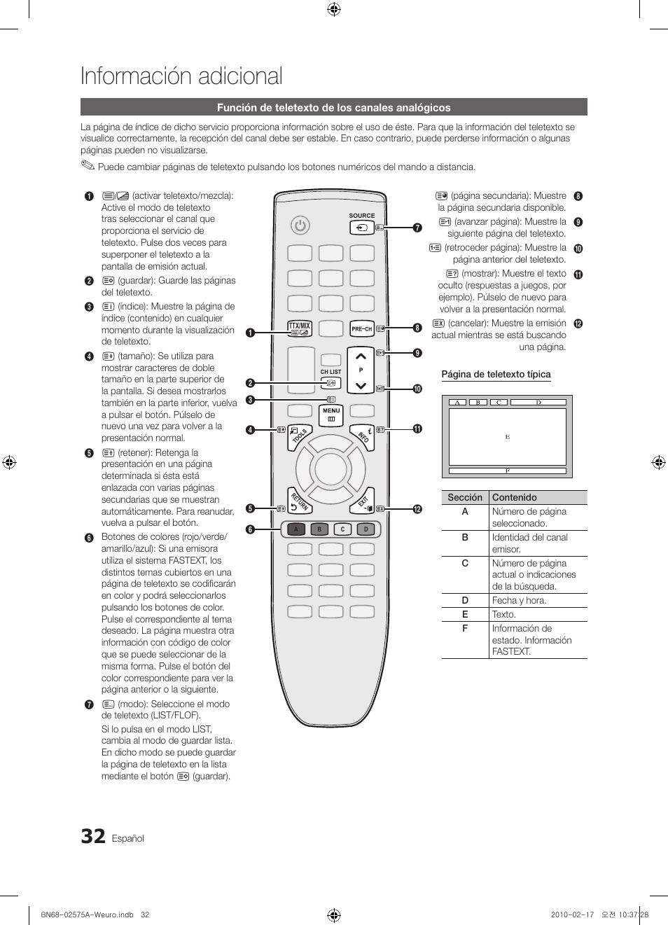 Información adicional | Samsung PS50C450B1W User Manual | Page 232 / 361