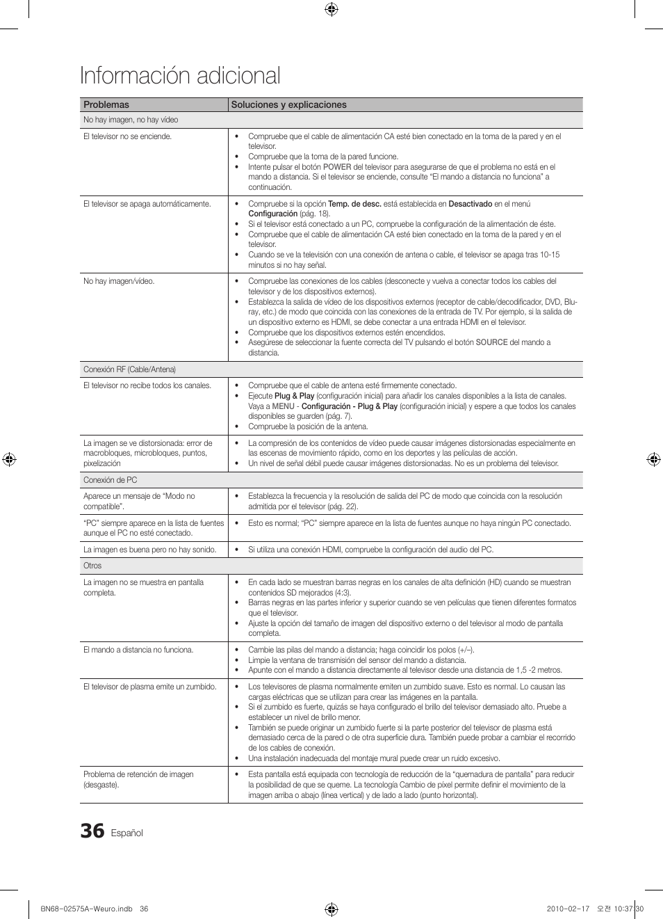 Información adicional | Samsung PS50C450B1W User Manual | Page 236 / 361